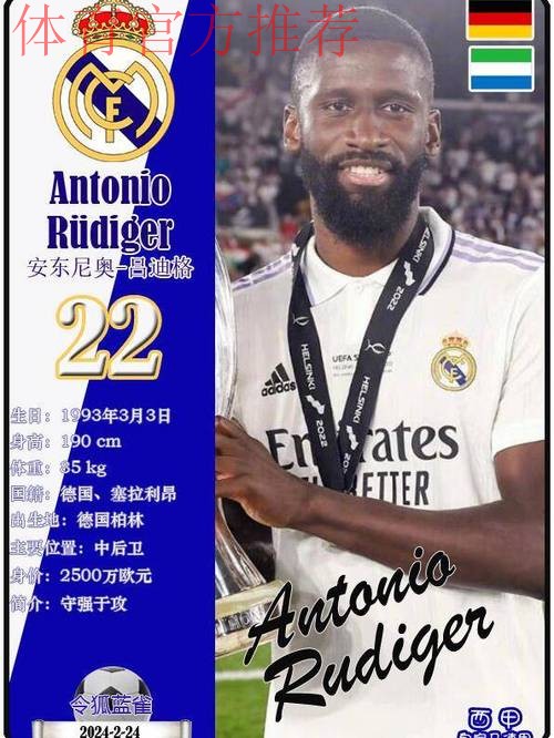 吕迪格完成西甲百场里程碑,皇马官方发文祝贺 吕迪格完成西甲百场里程碑,皇马官方发文祝贺