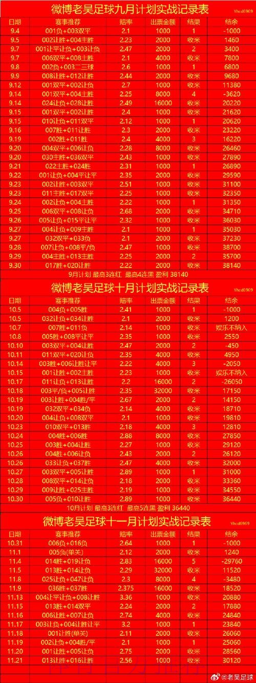 世界杯盘口最新入口地址