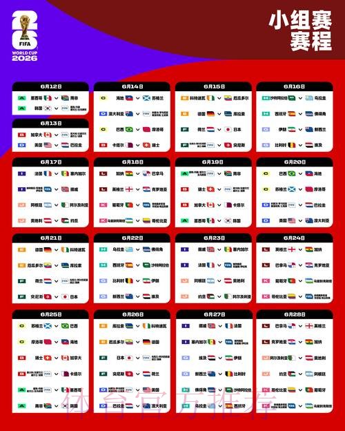 2026世界杯预测最新网址 2026世界杯预测最新网址